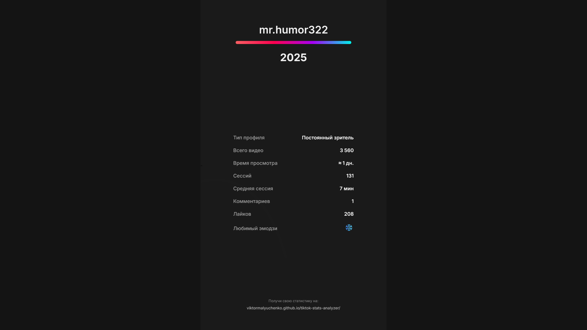 Скриншот tiktok-stats-analyzer